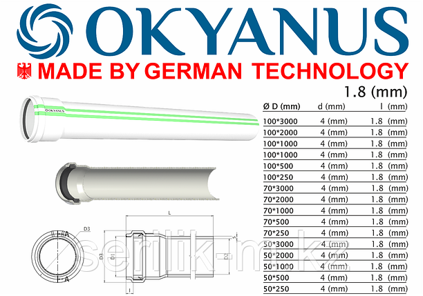 ТРУБА 100*1000 OKYANUS, фото 2