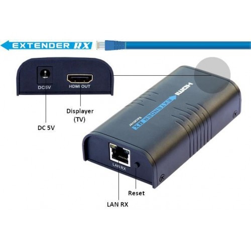 LenKeng LKV373 RX (удлинитель HDMI, 100м, UTP, приемник) - фото 1 - id-p2651046