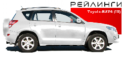 Рейлинги Toyota-RAV4 (III) 2006 - 2013