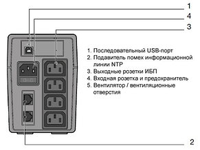 Источник бесперебойного питания (ИБП - UPS) Socomec NETYS PE 800, фото 4