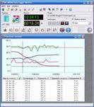 ADLM-W Aktakom Data Logger Monitor - программное обеспечение