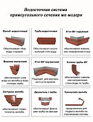 Держатель желоба карнизный 120х86