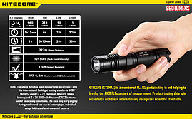 Фонарь светодиодный NITECORE EC20 (без элементов питания), фото 2