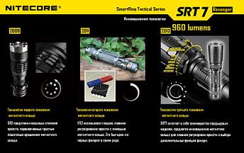 Фонарь, набор для ночной охоты NITECORE SRT7 HUNTING KIT, фото 2