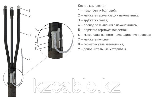Муфта 3 КВ(Н)Тп-1 (150-240) с наконечниками , фото 2