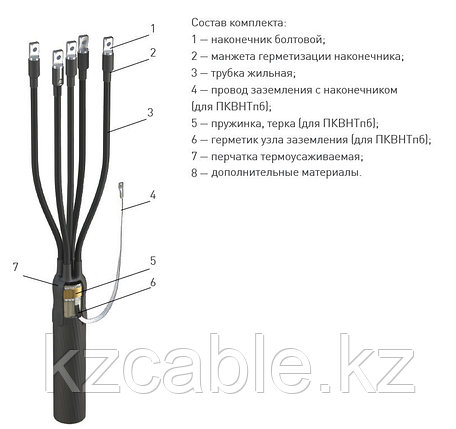 Муфта 3 ПКВ(Н)Тпб-1 (70-120) (полиэтилен с бронёй) , фото 2
