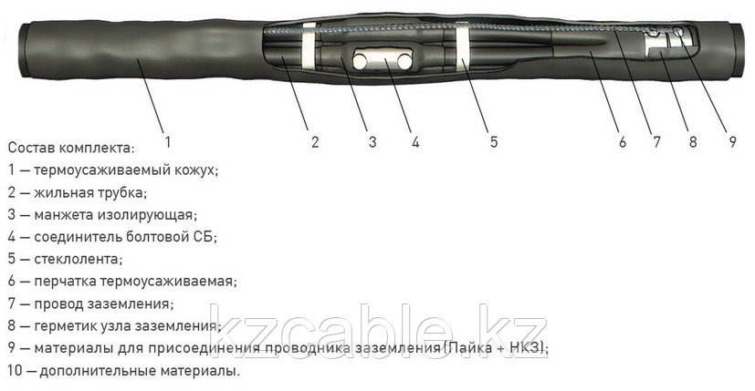 Муфта 4 СТП-1 (16-25) без соединителей (полиэтилен/бумага) , фото 2
