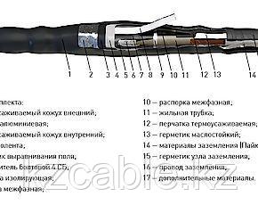 Муфта 3 СТП 10 (25-50) без соединителей , фото 2