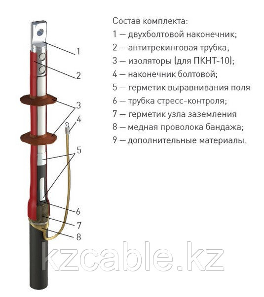 Муфта 1 ПКВТ-10 (150-240) с наконечниками (компл. 3 фазы L-300)
