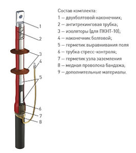 Муфта 1 ПКВТ-10 (150-240) с наконечниками (компл. 3 фазы L-300) 