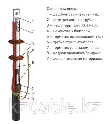 Муфта 1 ПКНТ-10 (35-50) с наконечниками (комплект на 3 фазы) , фото 2