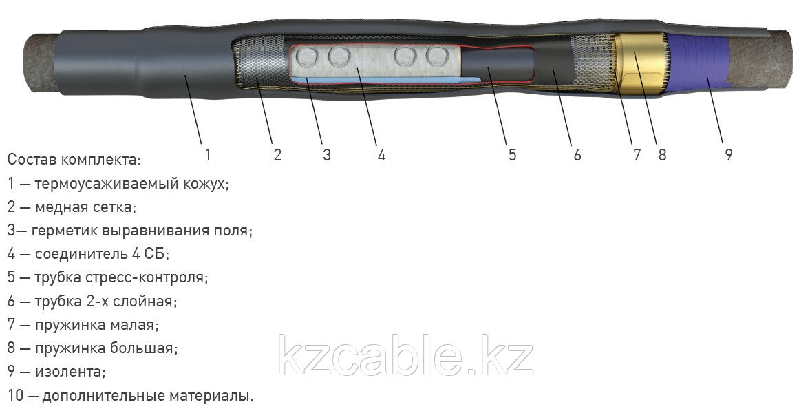 Муфта 1 ПСТ-10 (150-240) с соединителями (комплект на 3 фазы)
