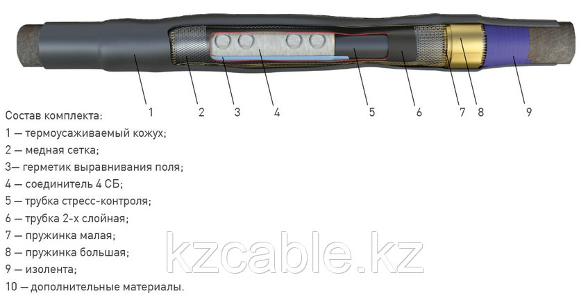 Муфта 1 ПСТ-10 (150-240) с соединителями (комплект на 3 фазы) , фото 2