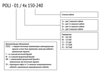 Муфта POLJ-12/1х 70-150-CEE01, фото 2