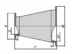 Переходы с круга на круг, с круга на квадрат