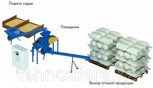 Цех производства плющеного комбикорма (ЛП)