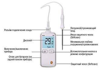 Термометр  пищевой  водонепроницаемый , в комплекте с проникающим зондом (тип Т),Testo 108-2