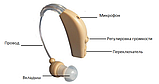 Заушный слуховой аппарат (аккумулятор), фото 2