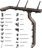 Хомут трубы, белый, Docke Lux, фото 2