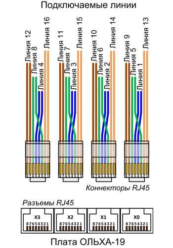 схема подключения телефонных линий к "Ольхе - 19Е"
