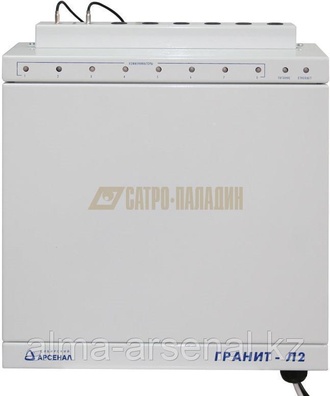 Гранит-Л2 Ethernet вар.04