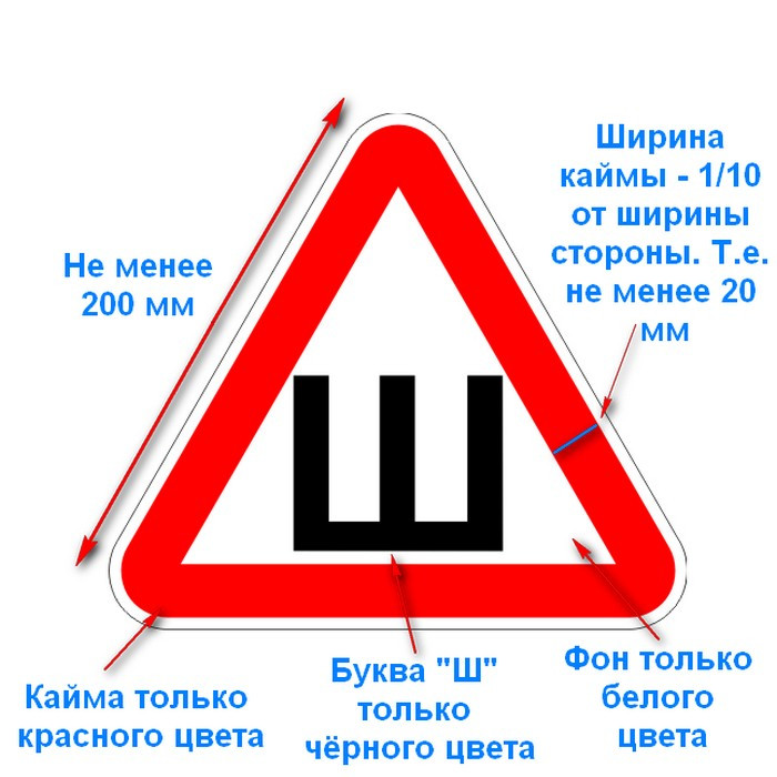 Стандартный знак