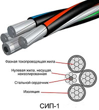 Провод СИП-1 3х35+1х35+1х25 -0,6/1