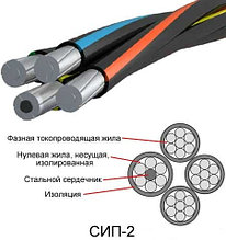 Провод СИП-2 2х25+1х25 -0,6/1