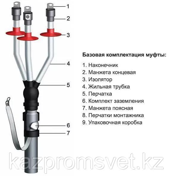 3 КВТП 10х 70-120 (бумага)