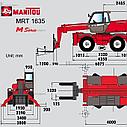 Аренда Телескопического погрузчика с поворотной платформой Manitou MRT 1635 Маниту, фото 4