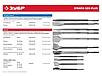 ЗУБР SDS-plus Зубило-штробер полукруглое 22 x 250 мм, фото 2
