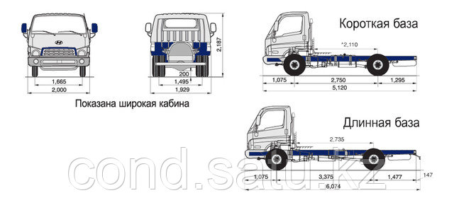 Габариты Hyundai HD65