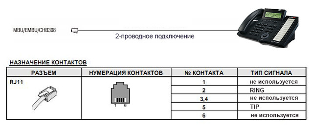 Мини АТС Aria Soho. Подключение системного телефона