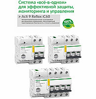 AVID C|24 Cable Kit, HD