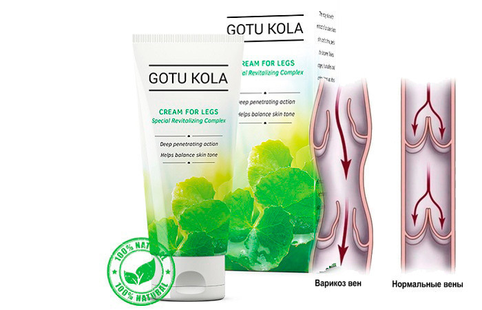 Gotu kola (Готу Кола) - от варикоза