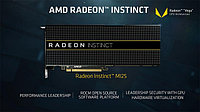 AMD показала новый графический ускоритель Radeon Instinct MI25