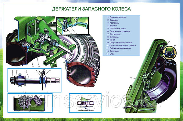 Плакаты: Устройство автомобиля КАМАЗ 4310