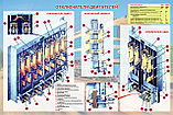 Плакаты "Электровозы и механизмы", фото 4
