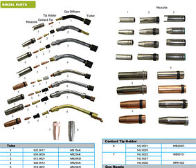 Запчасти для полуавтоматической сварки, В наличии и под заказ