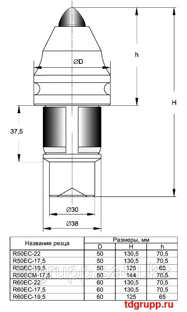 Резец скальный круглый R50EC-19,5 (РБЦ-50)