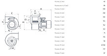 Промышленный центробежный вентилятор C 25/2 T E, фото 3