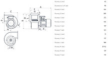 Промышленный центробежный вентилятор C 30/4 T E, фото 3