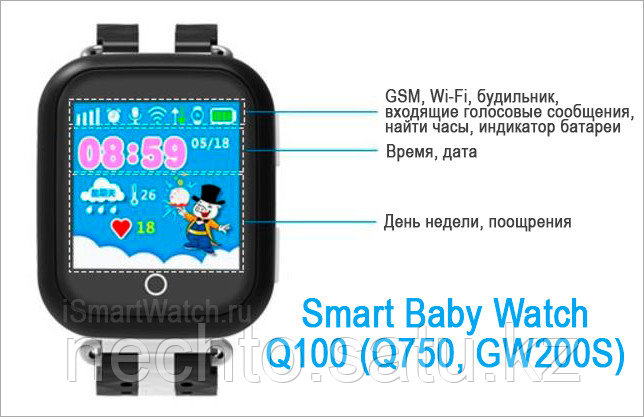 Часы GPS трекер для детей Q100 (Оригинал) Сенсорный экран! - фото 2 - id-p45371338