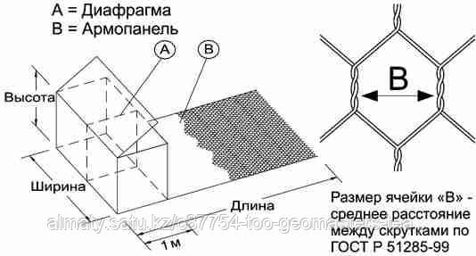 Габион с армирующей панелью террамеш 6*2*1