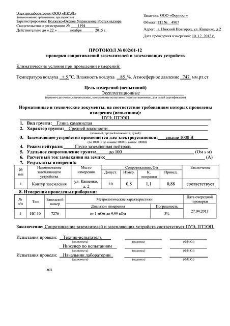 Ішіңізді шәуетпен толтырыңыз