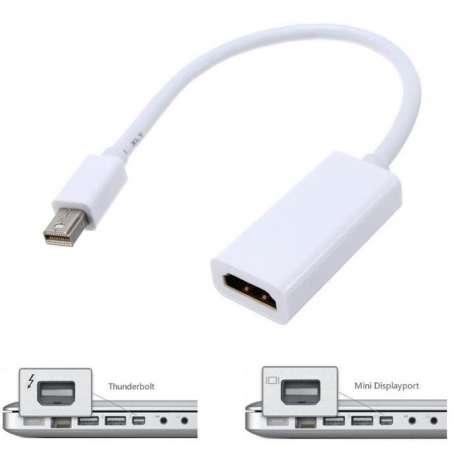 Адаптер Mini DisplayPort to HDMI | Переходник  mini DP -HDMI