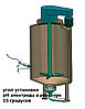 Create Create PH-8500A Промышленный pH контроллер с выбором электрода PH8500A, фото 4