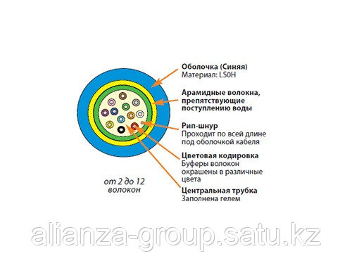 Siemon 9GG5L004C-T106M Кабель волоконно-оптический LightSystem 50/125 (OM2) многомодовый, 4 волокна, loose tube, внутренний/внешний, LSOH1 (IEC