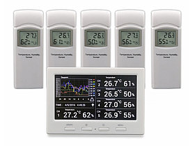 Беспроводная метеостанция с гигрометром и термометром на 5 датчиков для теплиц и складов