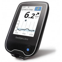 Неинвазивные глюкометры